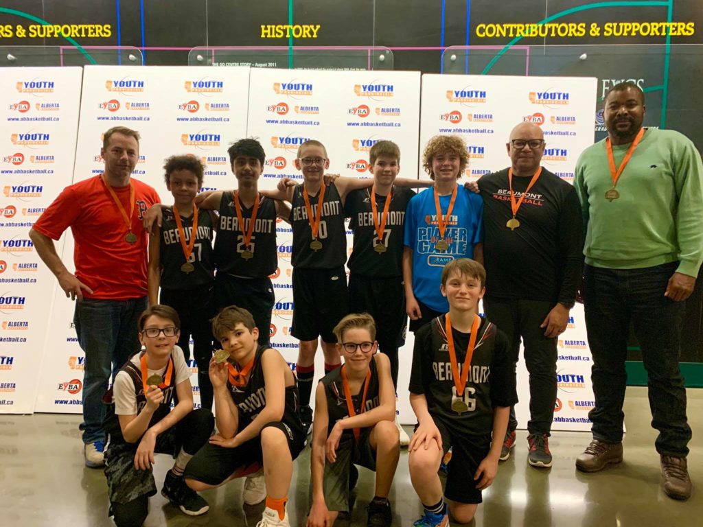 Beaumont Community Youth Basketball ABC Sports Camps